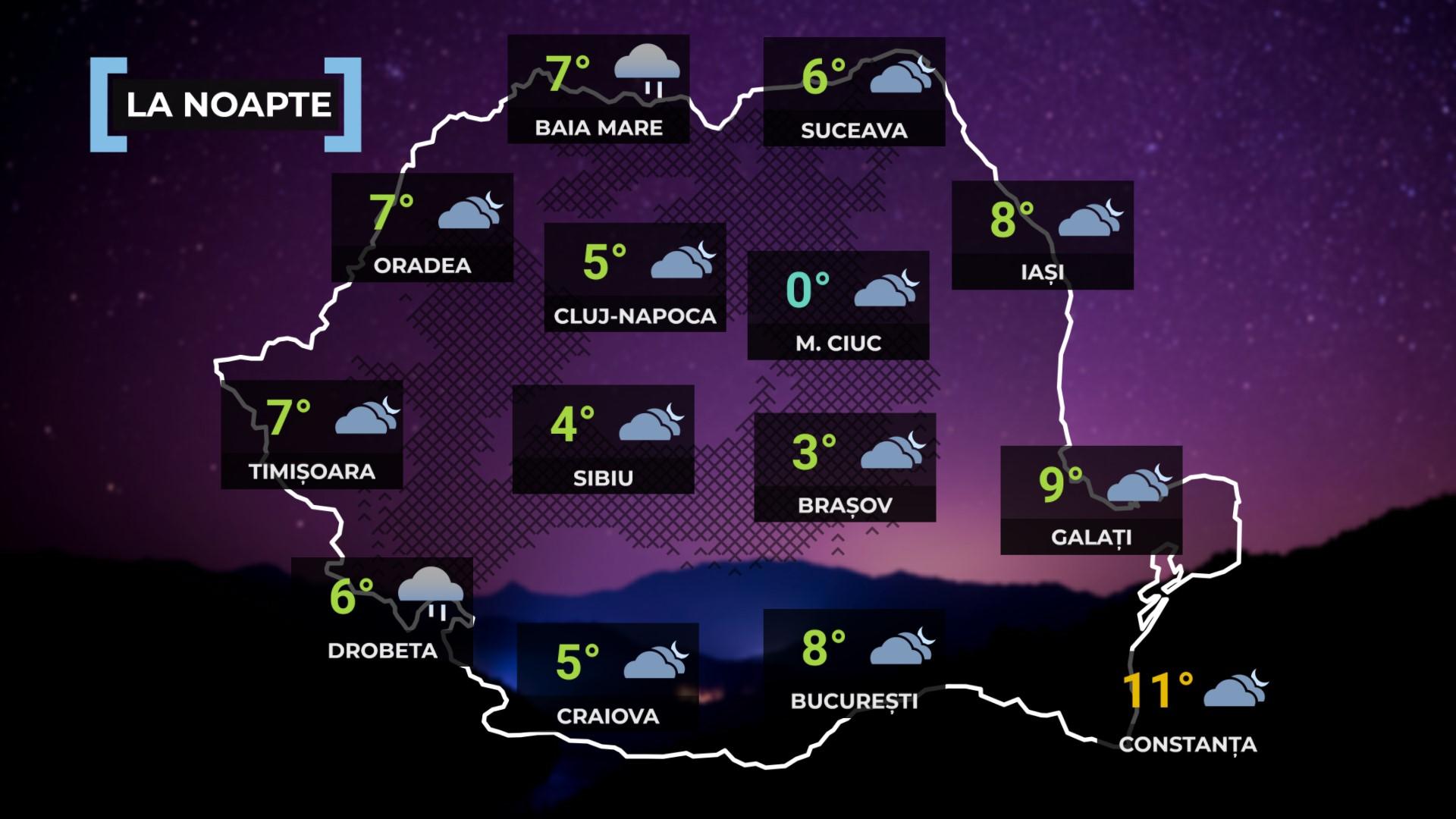 Harta României temperaturi