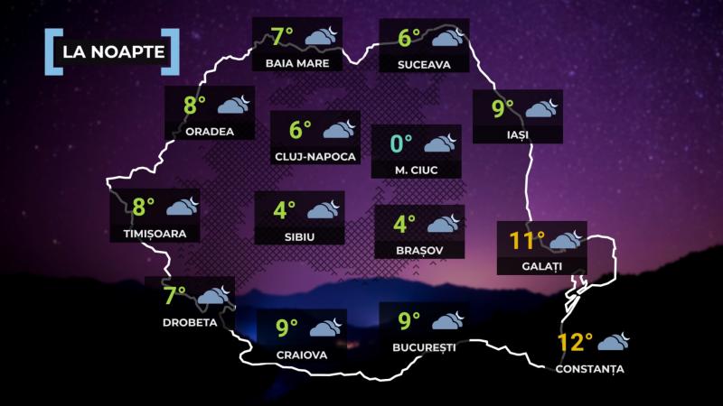 harta romaniei cu temperaturi