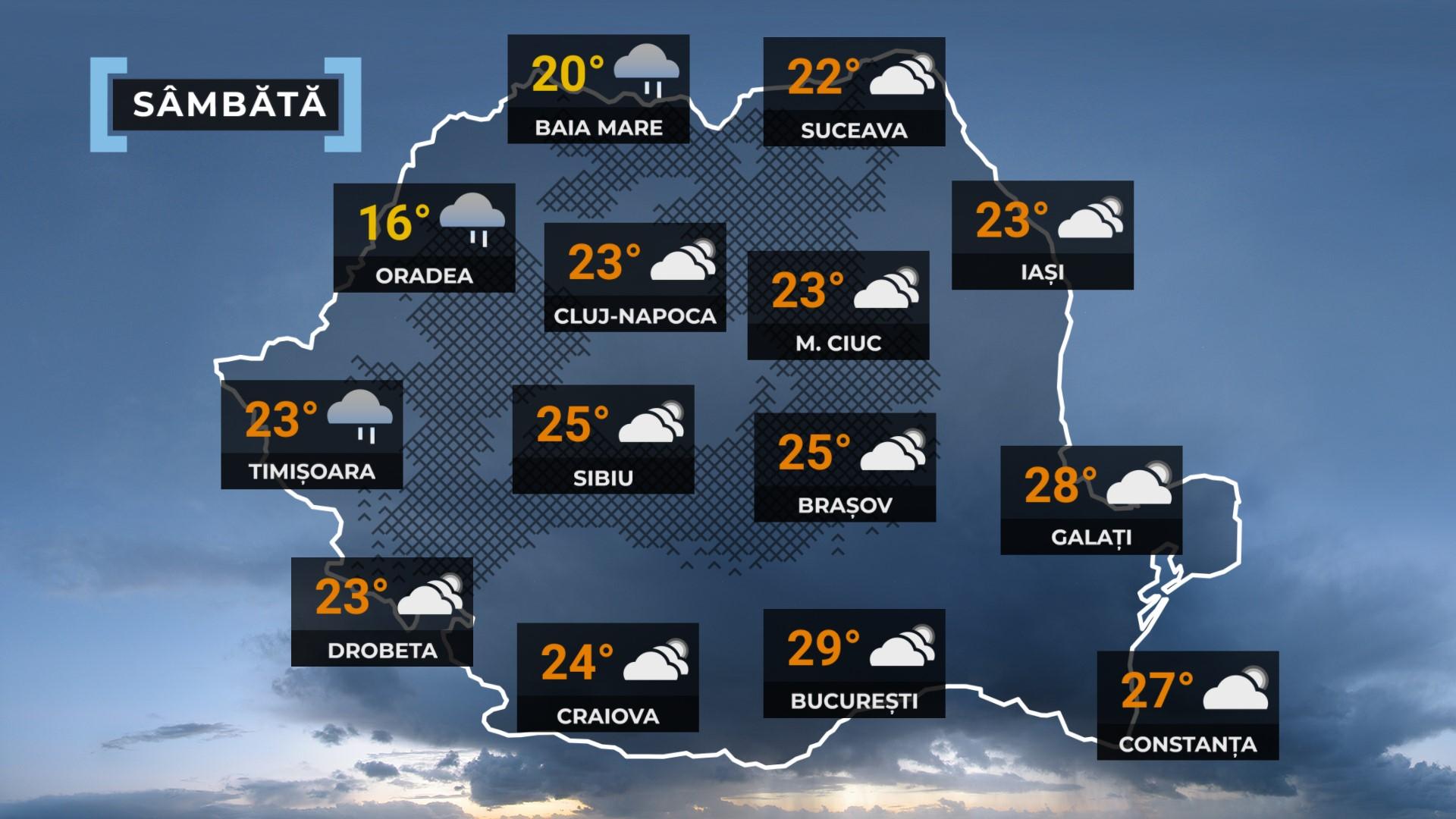 Harta României temperaturi