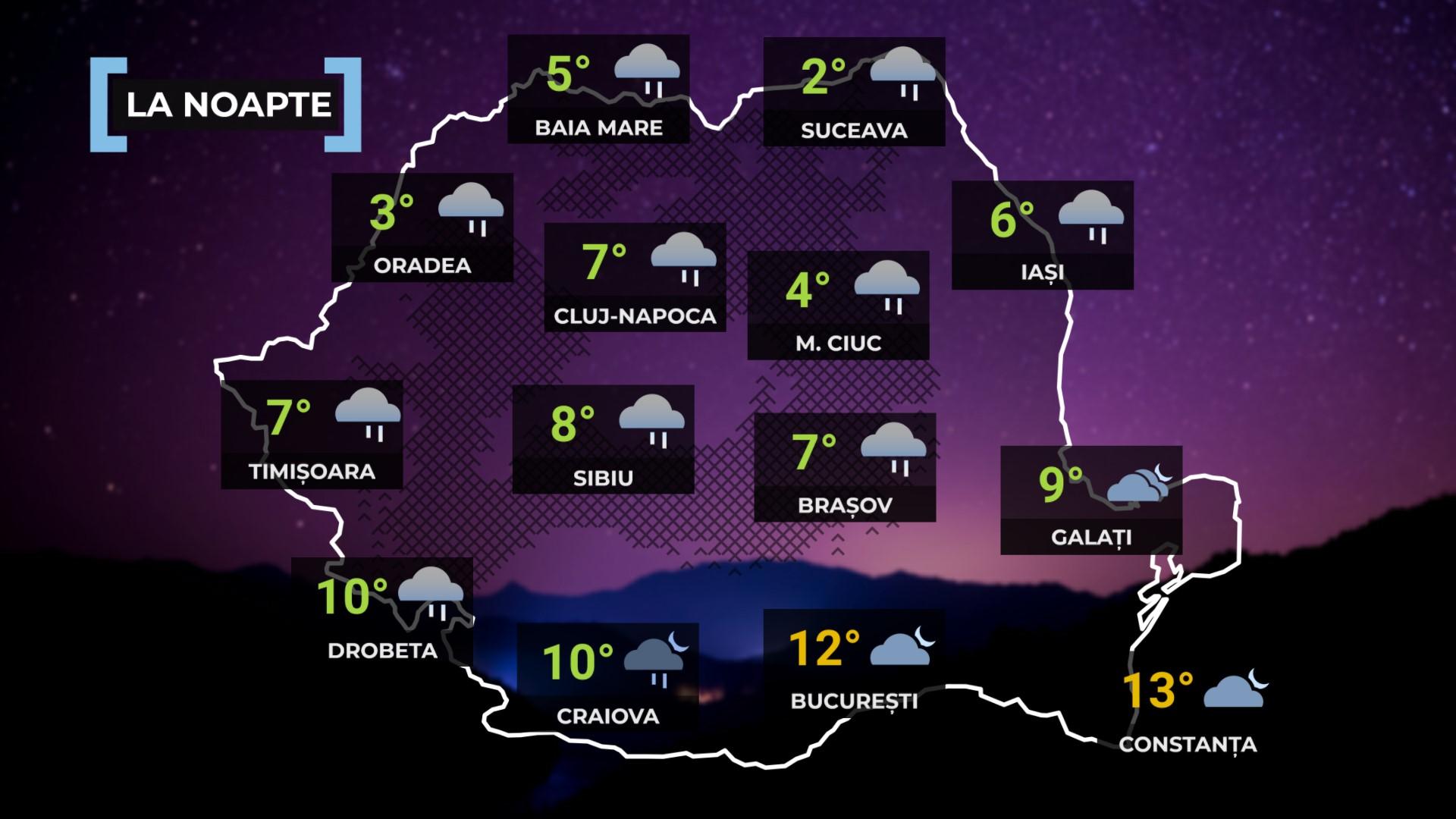 Harta României temperaturi