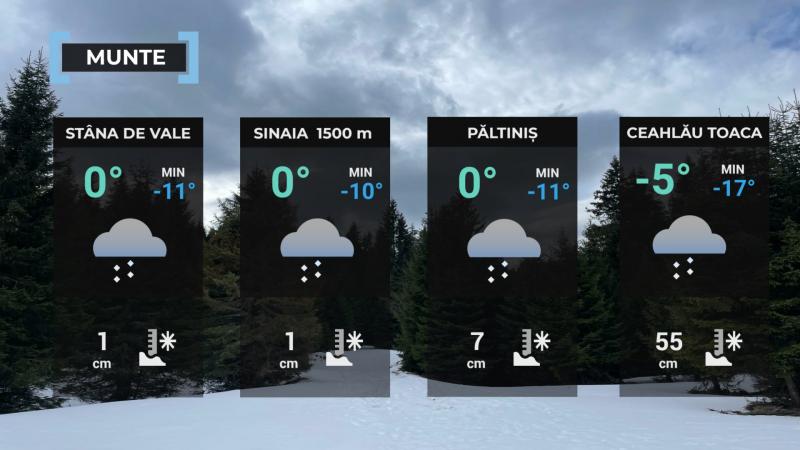 Vremea de mâine 17 martie. Se răceşte în cea mai mare parte a ţării şi sunt aşteptate ploi. Maximele se vor încadra între 3 şi 15 grade Harta României temperaturi