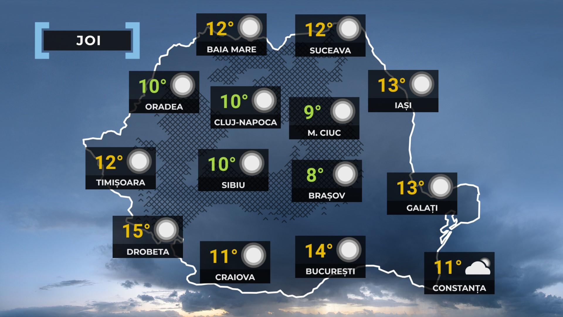 Harta României temperaturi