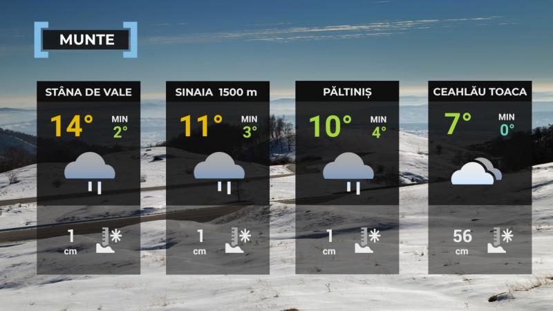 Vremea de mâine 26 martie. Se mai răceşte un pic faţă de ziua precedentă. Maximele se vor încadra între 12 şi 21 de grade Harta României temperaturi