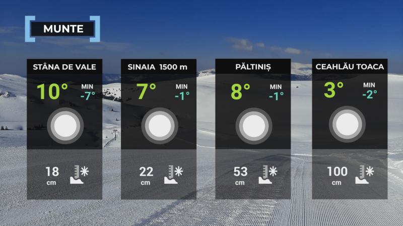 hata cu temperaturi