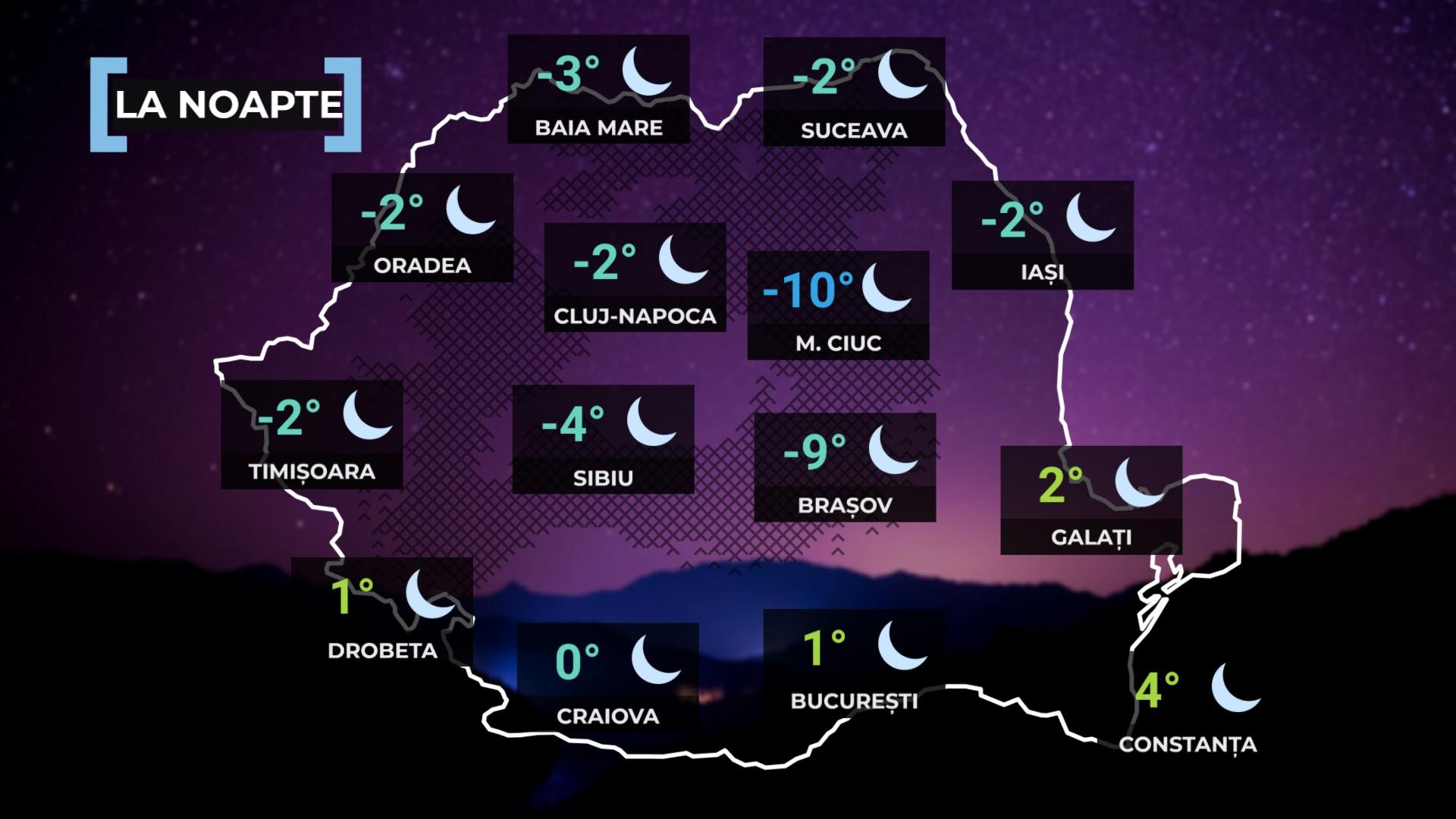 Harta României temperaturi