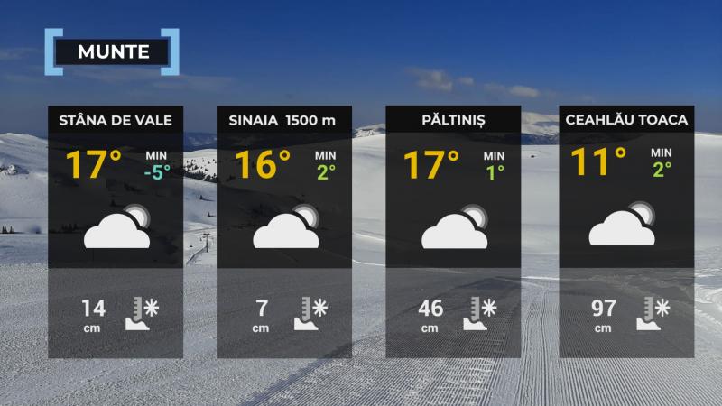 Vremea de mâine 7 martie. Temperaturi de final de primăvară. Maxime şi de 23 de grade Harta României temperaturi
