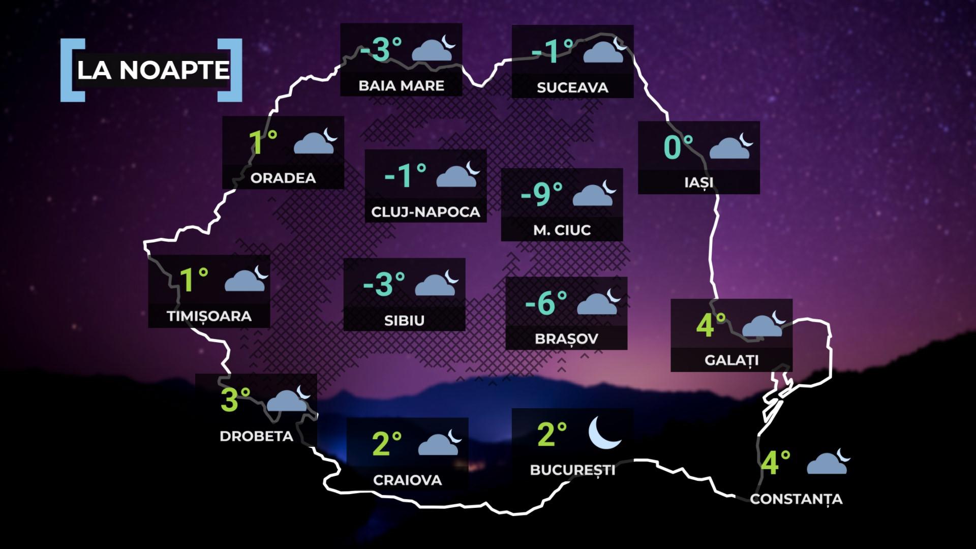 Harta României temperaturi