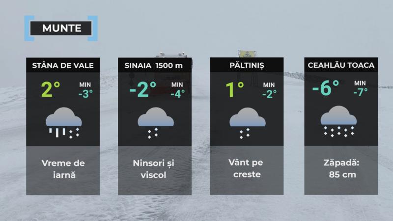 Vremea de mâine 11 aprilie. Va fi în continuare mai rece decât normalul perioadei. Maxime între 1 şi 15 grade