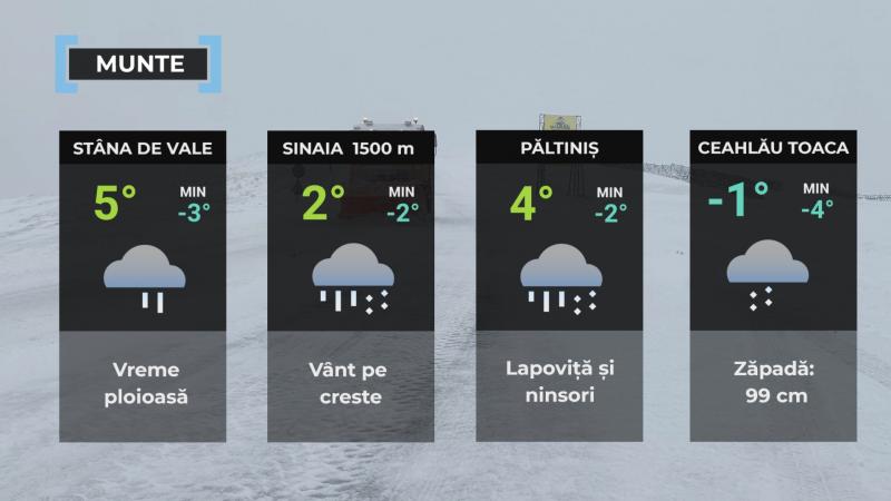 Vremea de mâine 12 aprilie. Se mai încălzeşte un pic faţă de ziua precedentă. Maximele se vor încadra între 6 şi 18 grade