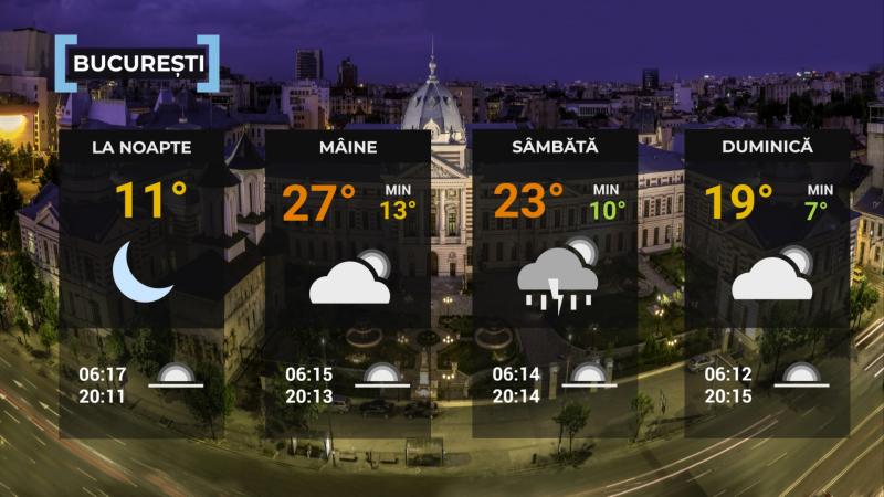 Vremea de mâine 25 aprilie. Mai cald decât normalul perioadei, dar sunt aşteptate ploi însoţite de descărcări electrice