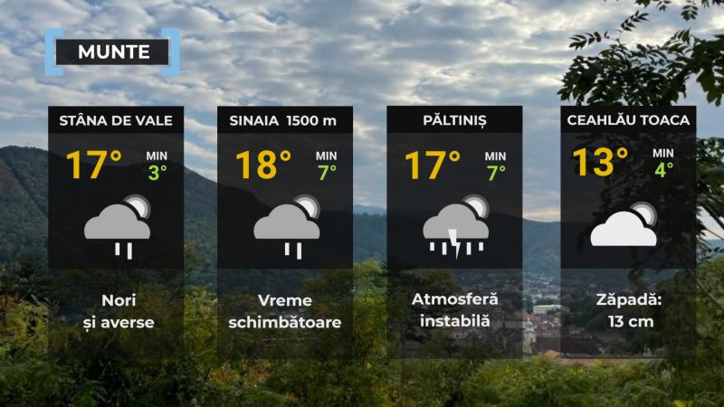 Vremea de mâine 25 aprilie. Mai cald decât normalul perioadei, dar sunt aşteptate ploi însoţite de descărcări electrice