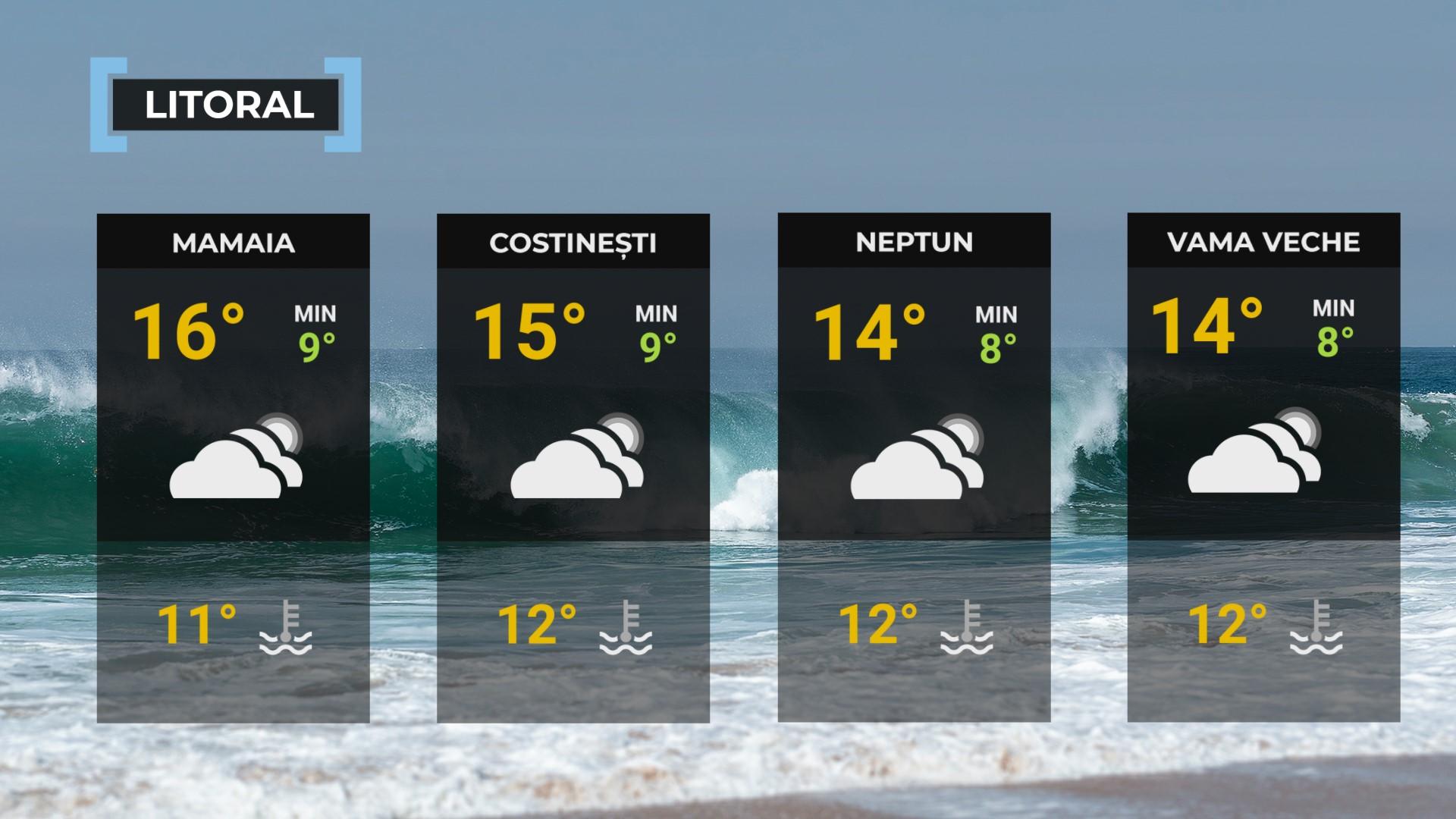 Vremea 13 mai. Va fi frig pentru această perioadă. Temperaturile maxime se vor situa între 11 şi 20 de grade