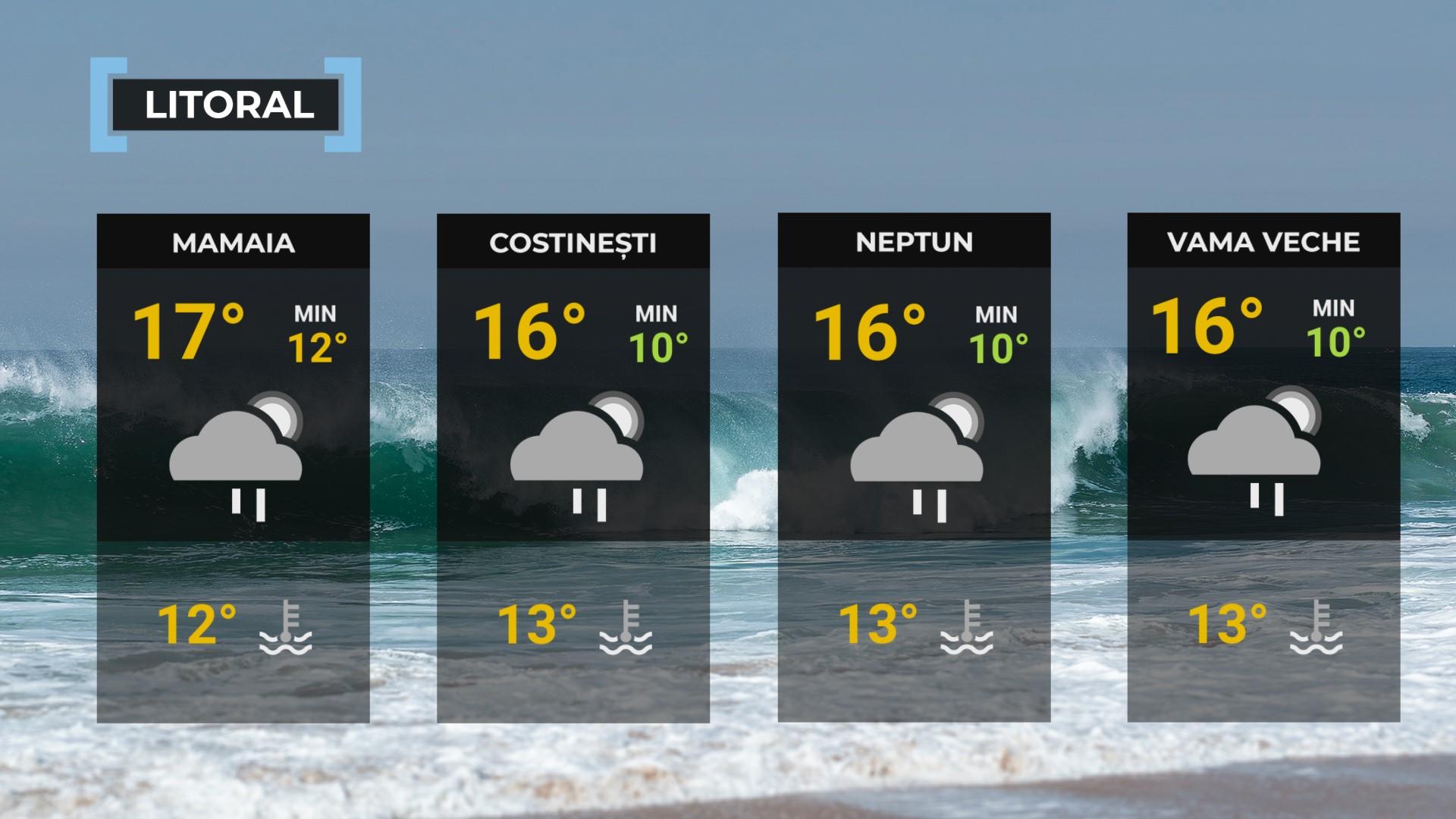 Vremea de mâine 17 mai. Deosebit de rece pentru această perioadă. Maximele zilei se vor încadra între 9 şi 20 de grade