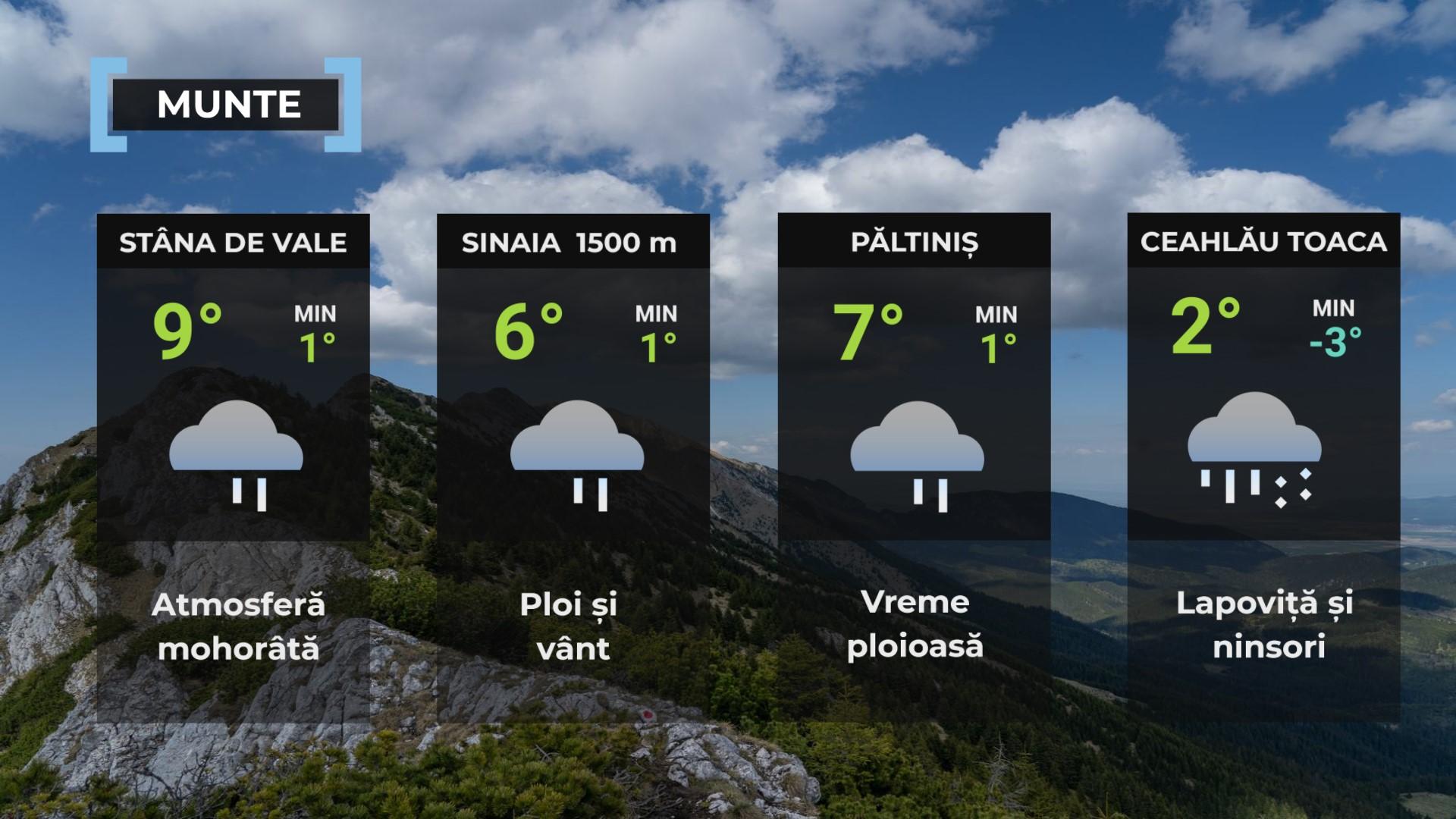 Vremea de mâine 17 mai. Deosebit de rece pentru această perioadă. Maximele zilei se vor încadra între 9 şi 20 de grade