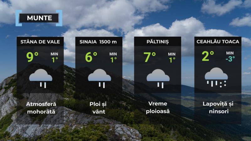 Vremea de mâine 17 mai. Deosebit de rece pentru această perioadă. Maximele zilei se vor încadra între 9 şi 20 de grade