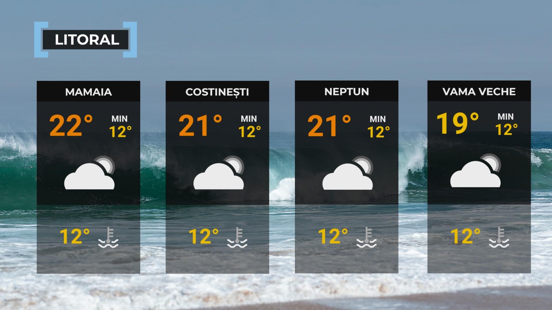 Vremea de mâine 19 mai. Se mai răceşte faţă de ziua precedentă, sunt aşteptate ploi în cea mai mare parte a ţării