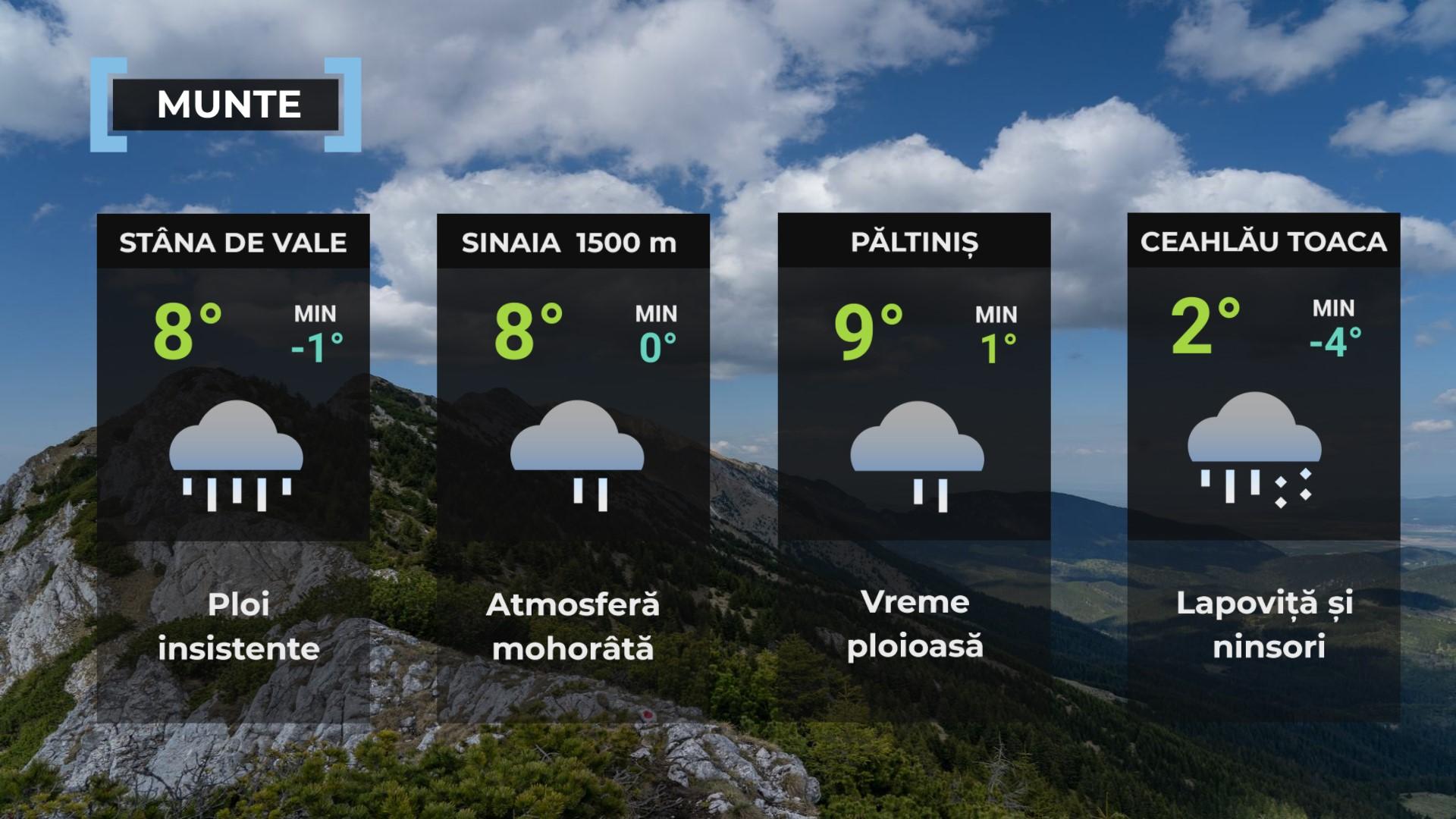 Vremea de mâine 19 mai. Se mai răceşte faţă de ziua precedentă, sunt aşteptate ploi în cea mai mare parte a ţării