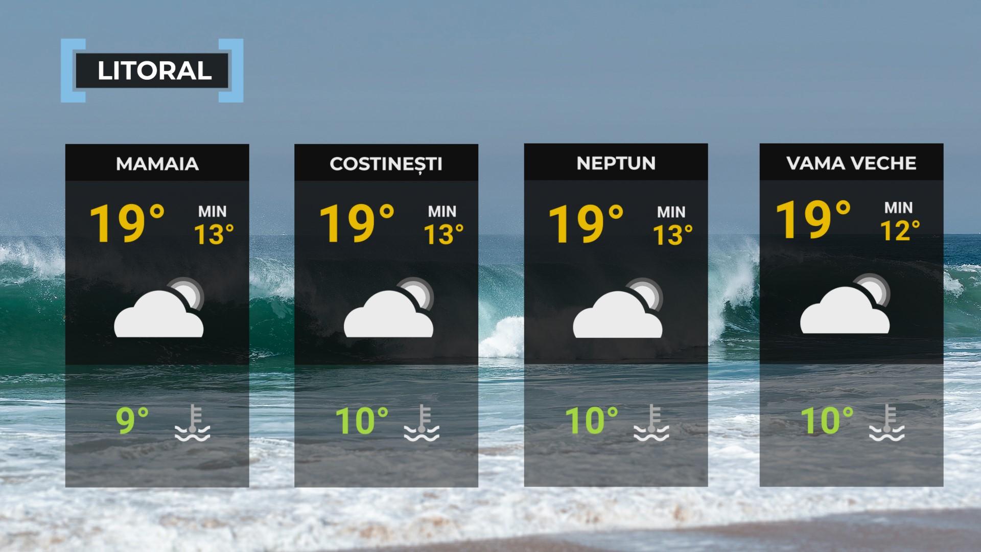 Vremea de mâine 20 mai. Se încălzeşte uşor în cea mai mare parte a ţării. Maxime cuprinse între 13 şi 24 de grade