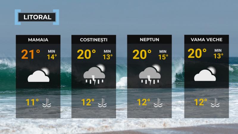 Vremea de mâine 21 mai. Se încălzeşte în aproape toată ţara. Maximele se vor încadra între 17 şi 26 de grade