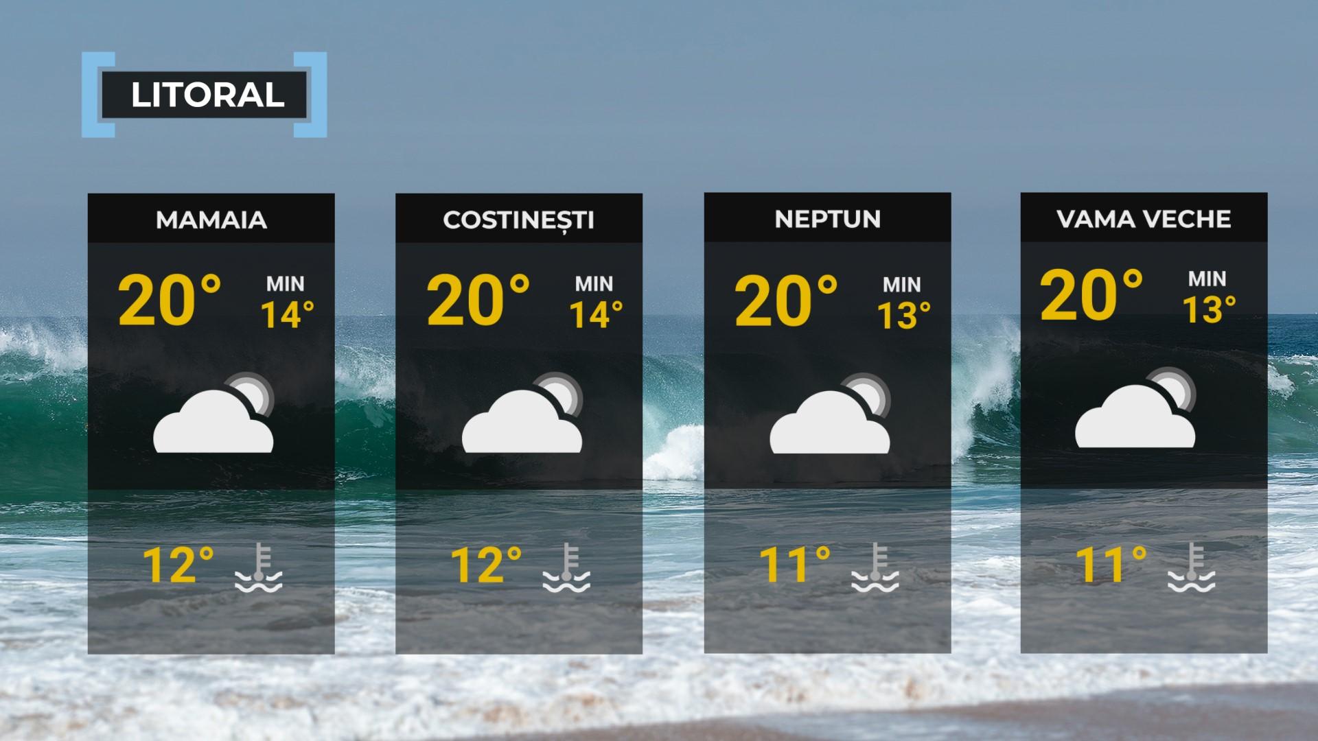 Vremea de mâine 22 mai. Sunt aşteptate ploi însoţite de descărcări electrice în cea mai mare parte a ţării. Maxime cuprinse între 17 şi 27 de grade