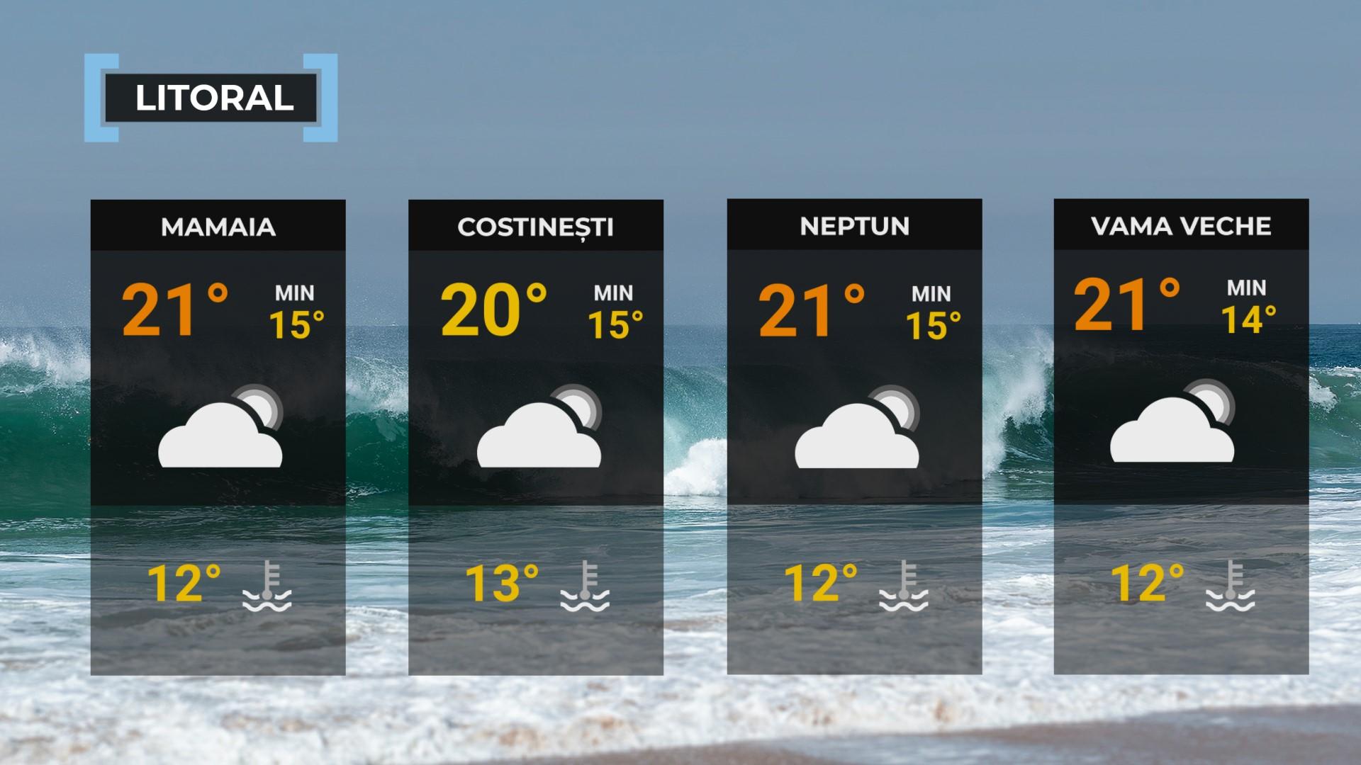 Vremea de mâine 23 mai. Sunt aşteptate ploi în aproape toată ţara. Maximele vor fi cuprinse între 19 şi 28 de grade