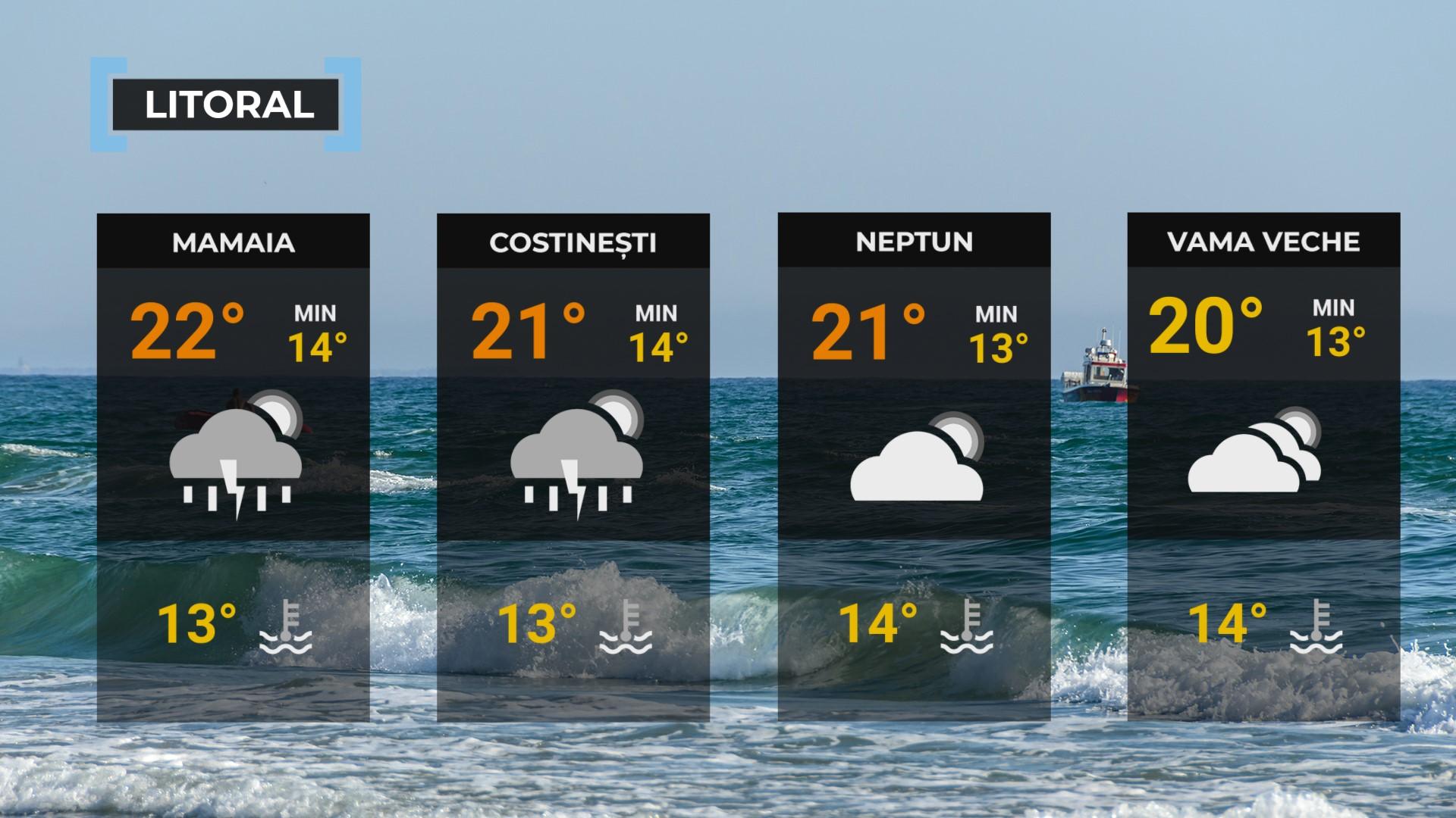 Vremea de mâine 5 mai. Va fi cald în cea mai mare parte a ţării. Maxime cuprinse între 17 şi 31 de grade.