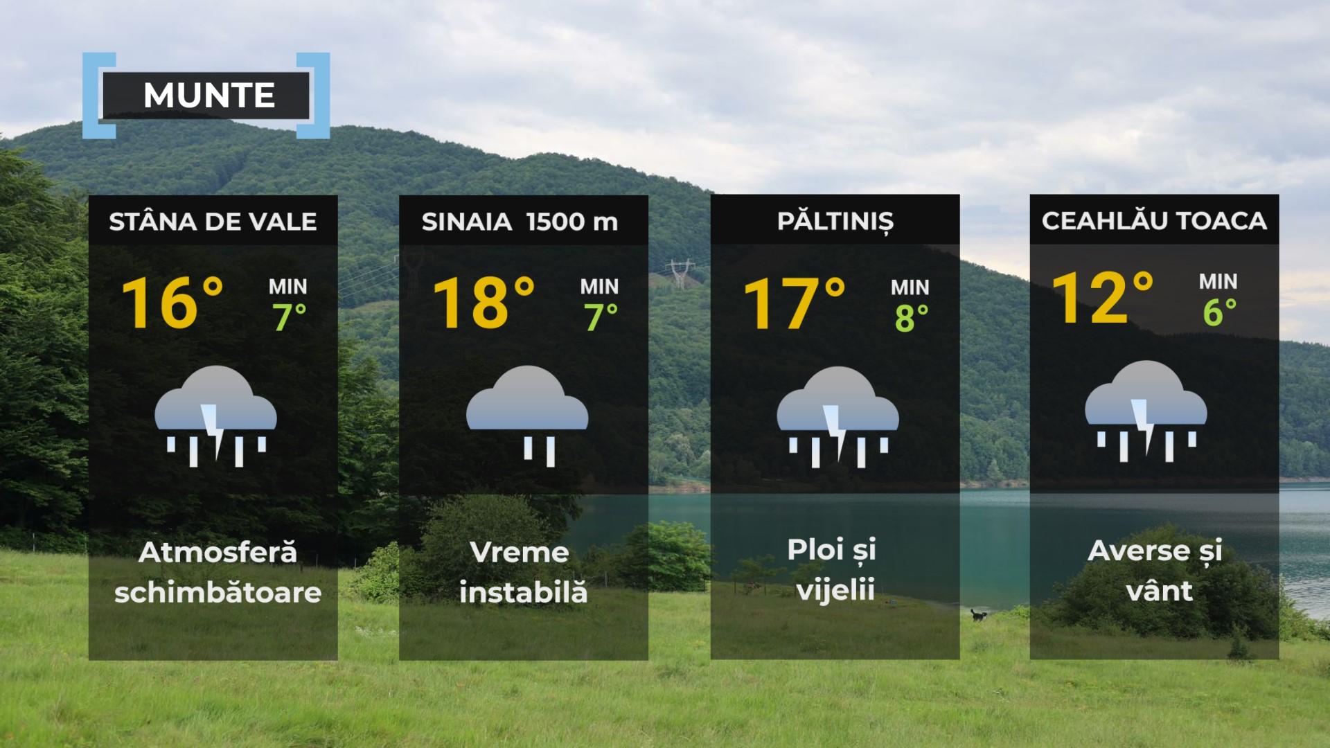 Vremea de mâine 5 mai. Va fi cald în cea mai mare parte a ţării. Maxime cuprinse între 17 şi 31 de grade.