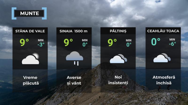 Vremea de mâine 9 mai. Sunt aşteptate ploi în cea mai mare parte a ţării. Maximele vor fi cuprinse între 9 şi 23 de grade