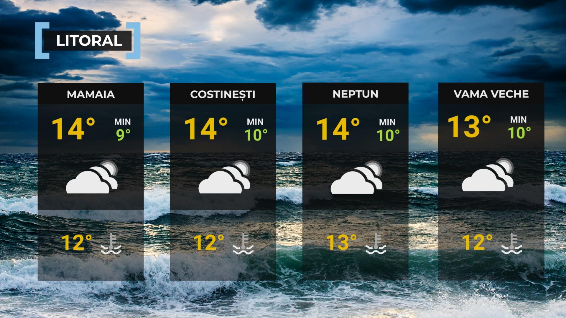 Vremea de mâine 10 mai. Va fi în continuare rece în cea mai mare parte a ţării. Maximele se vor încadra între 12 şi 19 grade