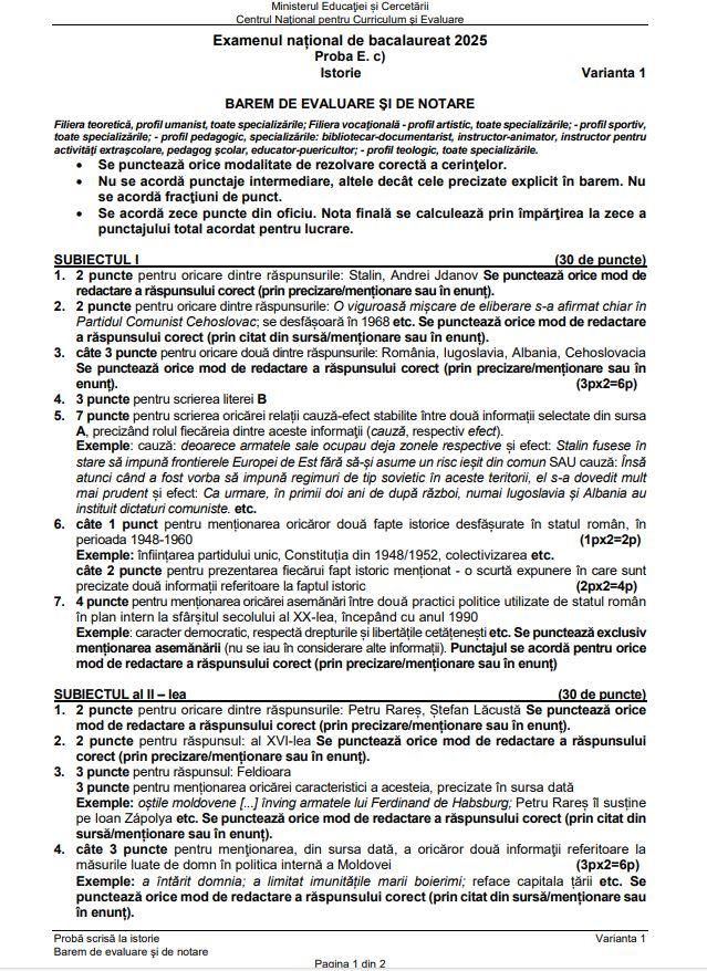 Barem de corectare Bacalaureat 2025 - istorie