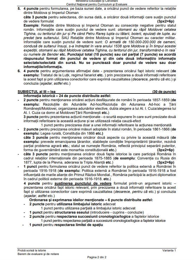 Barem de corectare Bacalaureat 2025 - istorie