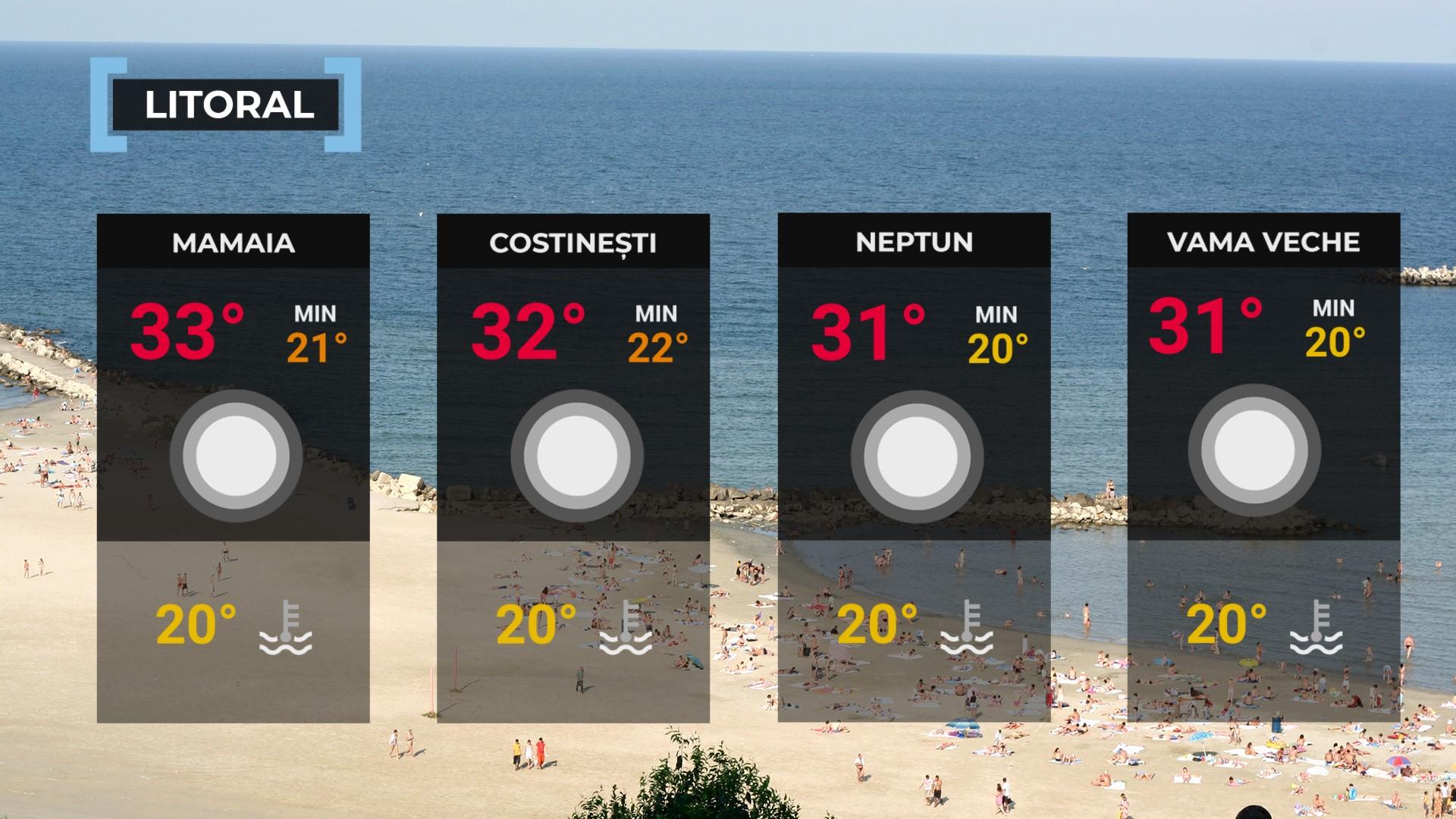 Vremea de mâine 24 iunie. Temperaturi ridicate în cea mai mare parte a ţării. Maxime între 29 şi 38 de grade