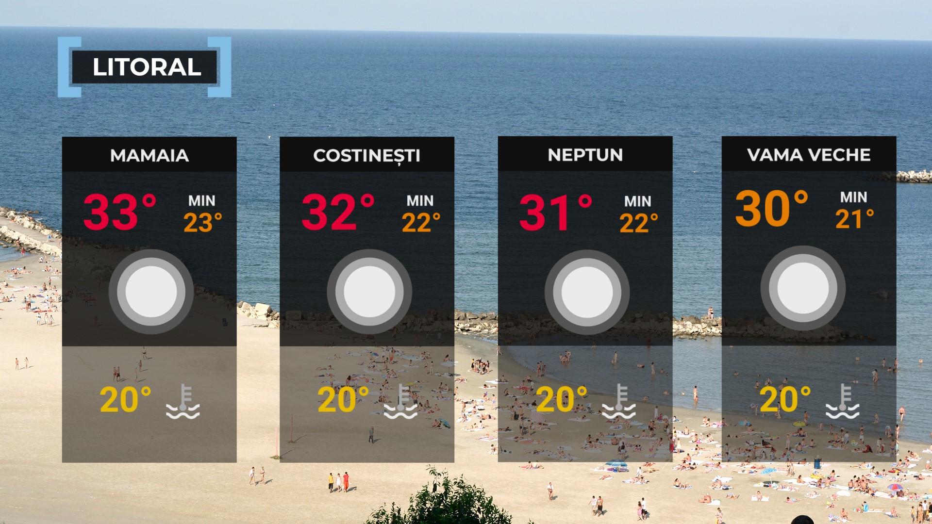 Vremea de mâine 25 iunie. Deosebit de cald pentru această perioadă. Maximele zilei între 28 şi 38 de grade