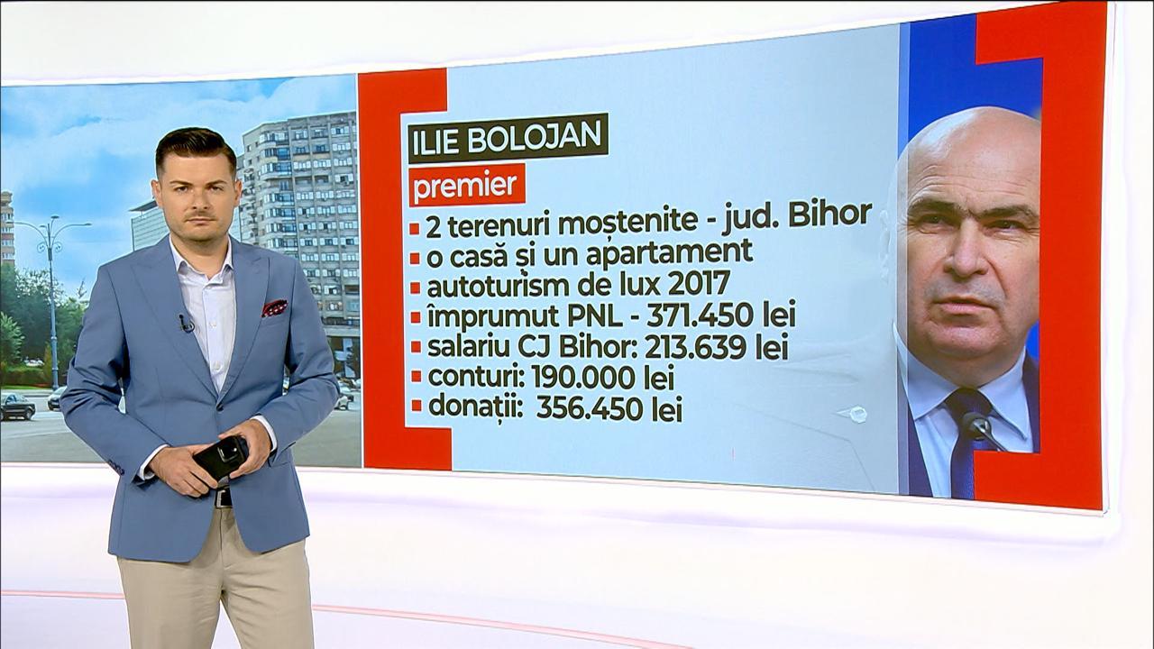 Ce averi au miniștrii din Guvernul Bolojan
