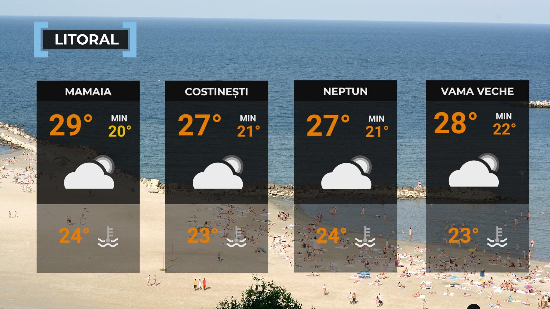 Vremea de mâine 19 iulie. Temperaturile se vor încadra în normalul perioadei. Maxime între 24 şi 32 de grade