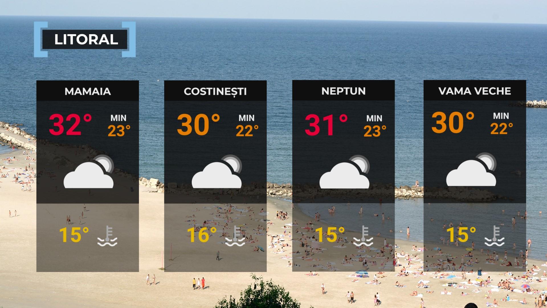 Vremea de mâine 23 iulie. Va fi în continuare extrem de cald. Maxime între 28 şi 39 de grade