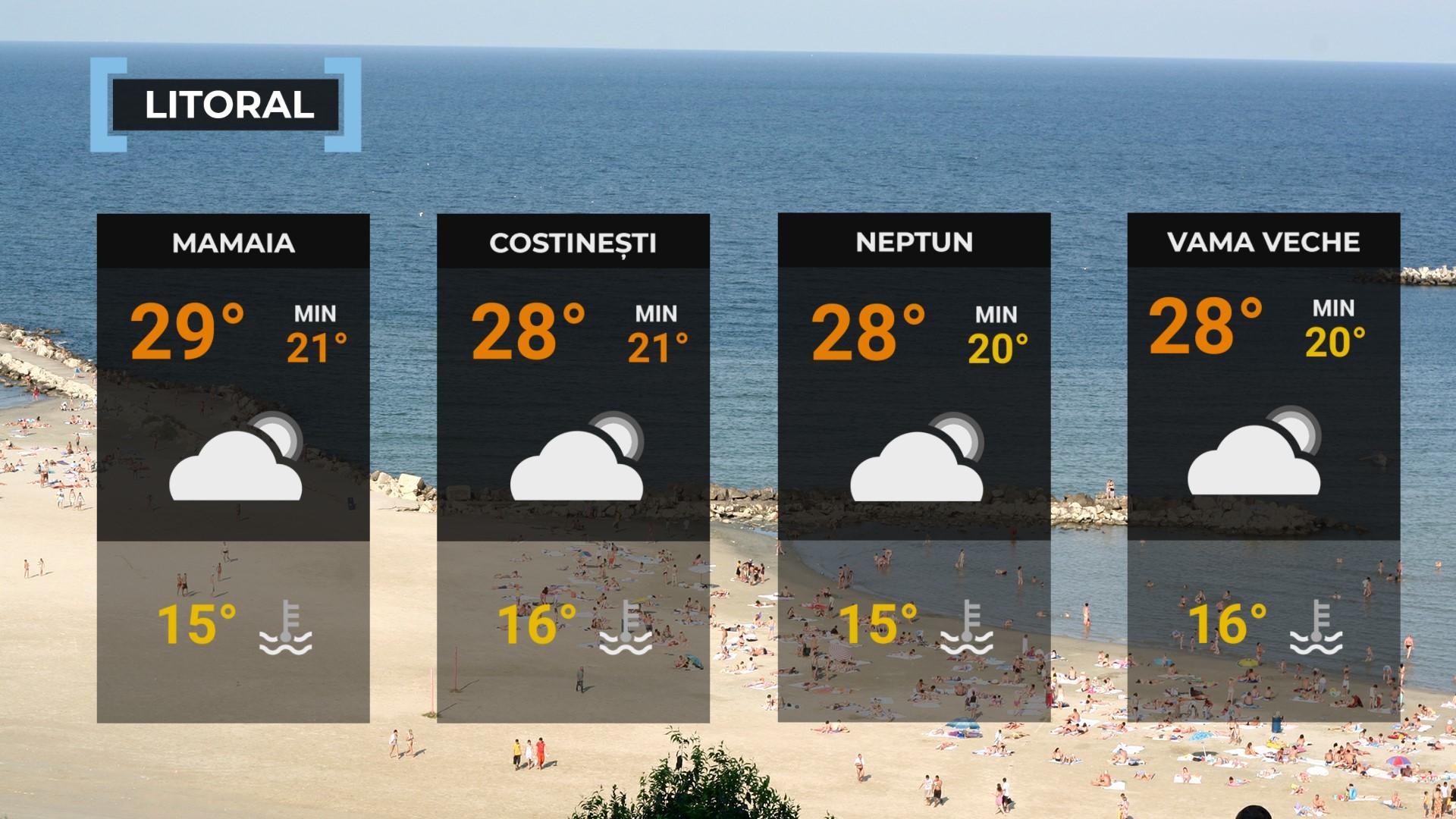 Vremea de mâine 24 iulie. Valul de căldură se extinde în toată ţara. Maximele zilei, între 26 şi 39 de grade