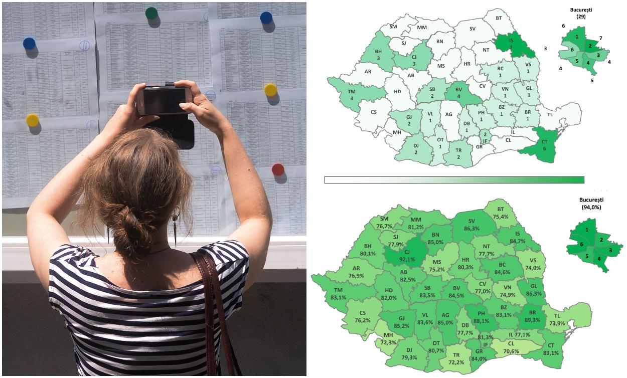 Rezultate Evaluarea Națională 2025. Topul judeţelor şi harta mediilor de 10