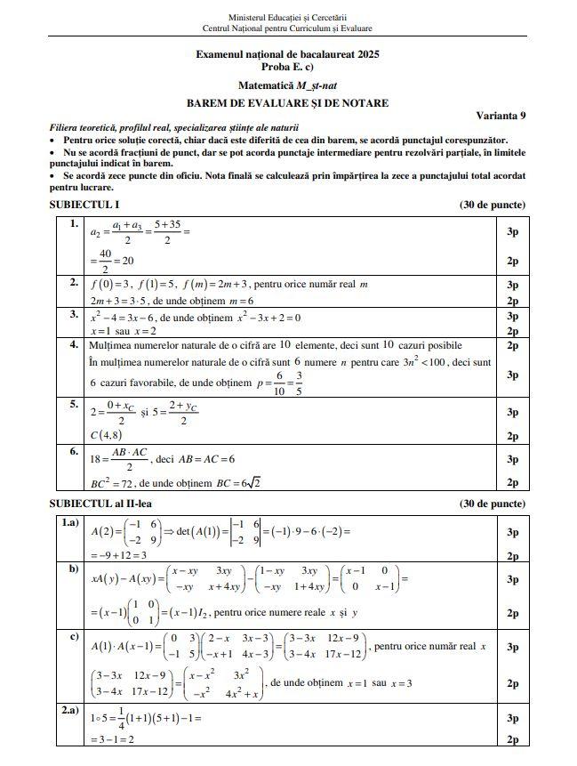 Barem de corectare Bacalaureat toamnă 2025 - matematică. Cum trebuiau rezolvate subiectele