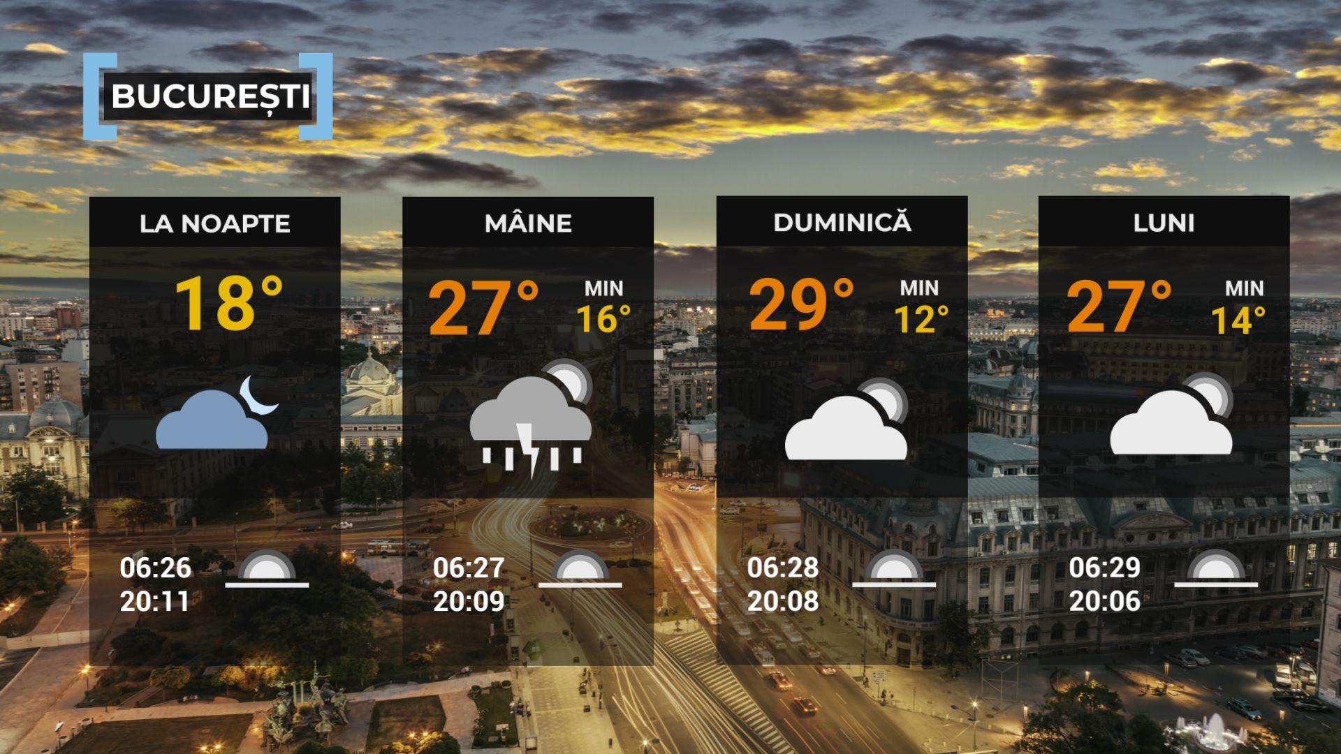 Vremea de mâine 23 august