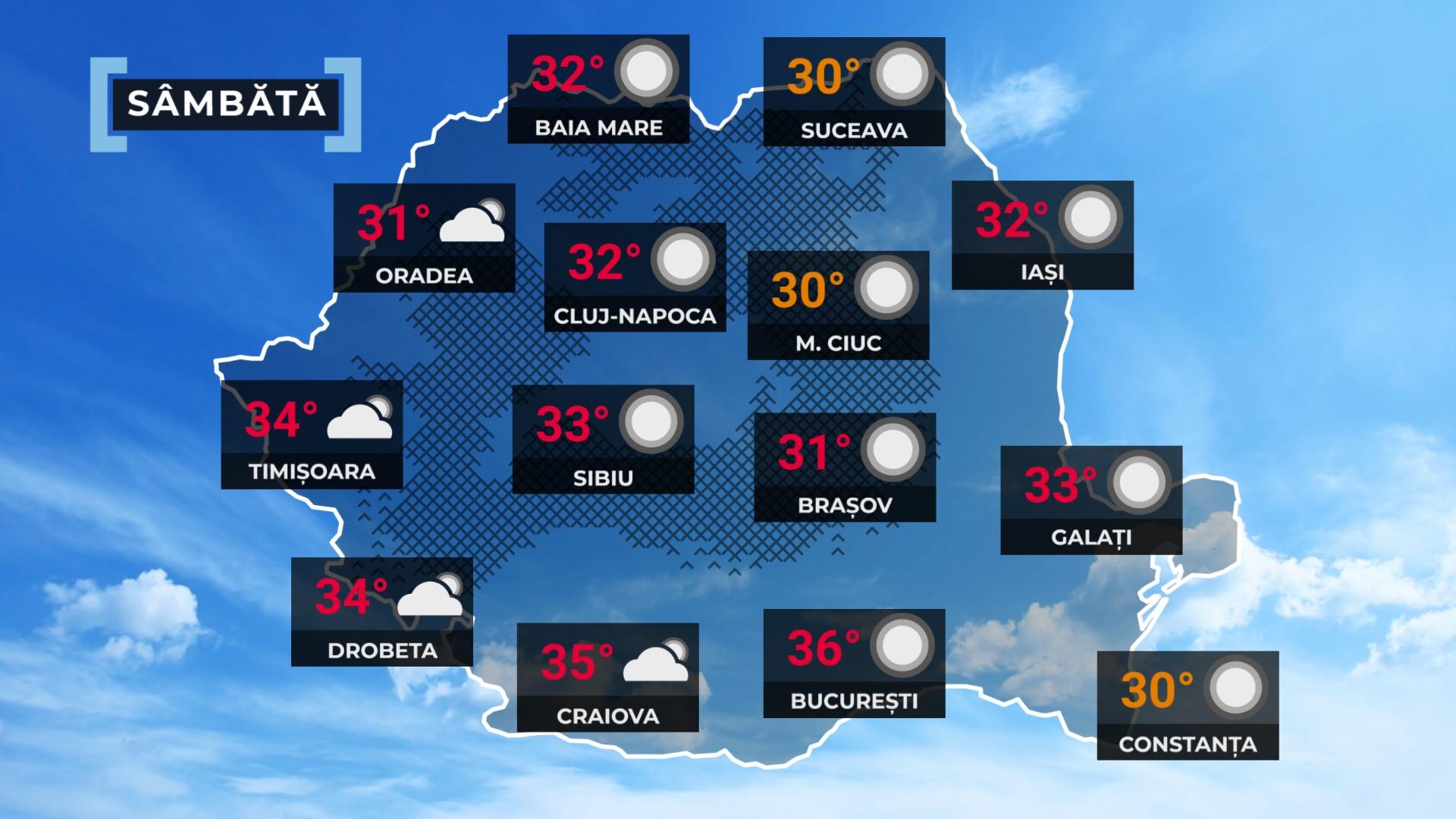 Vremea de mâine 30 august. Va fi cald în toată ţara, caniculă în sud. Maximele, între 27 şi 37 de grade
