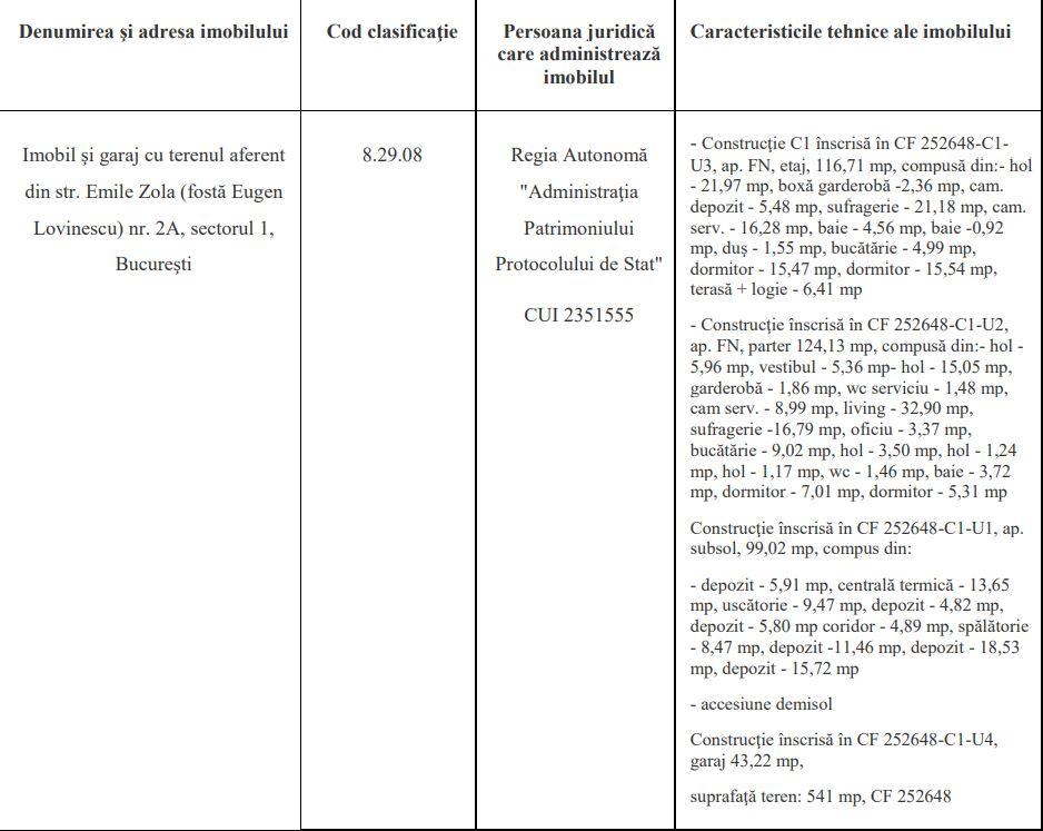 Cum arată vila de 241 de metri pătraţi a fostului preşedinte Traian Băsescu, din zona Zambaccian