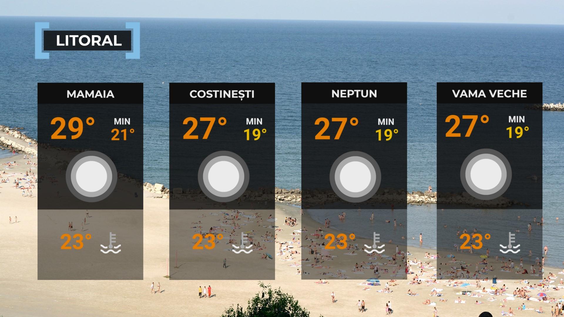 Vremea de mâine 3 septembrie. Va fi cald în cea mai mare parte a ţării. Maxime, între 29 şi 36 de grade