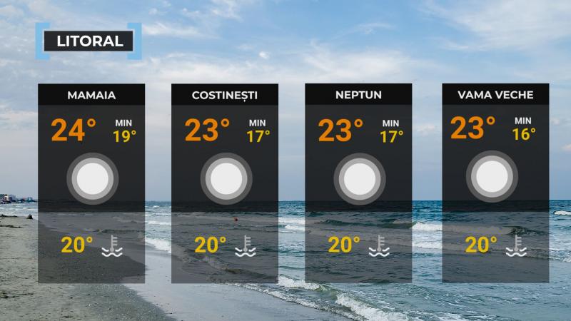 Vremea de mâine 23 septembrie. Va fi mai cald decât normalul perioadei. Maxime, între 22 şi 32 de grade Vremea de mâine 23 septembrie. Va fi mai cald decât normalul perioadei. Maxime, între 22 şi 32 de grade
