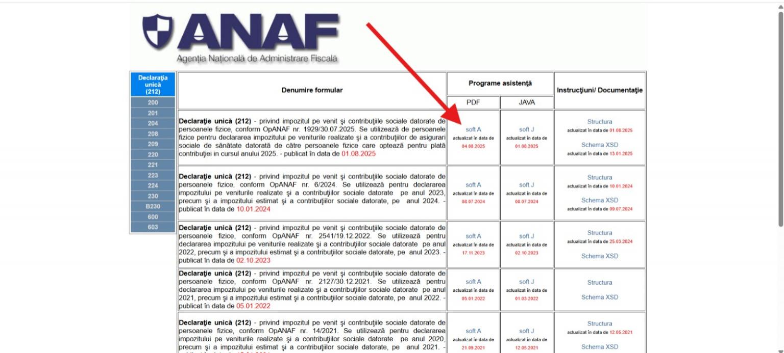 GHID: Cum îşi pot plăti contribuţia la sănătate cei care au rămas fără asigurare de la 1 septembrie