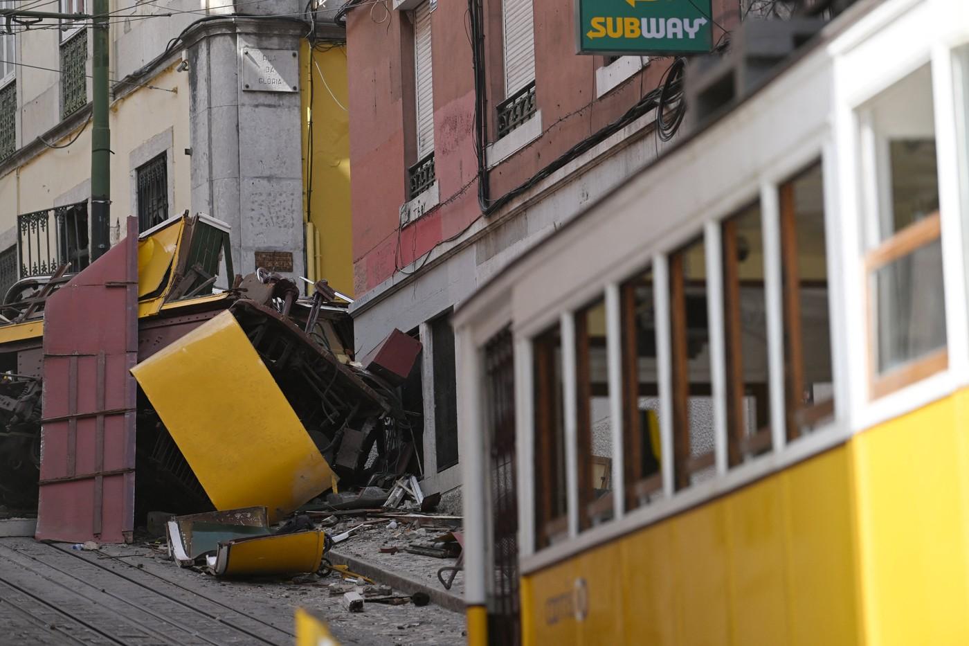 Funicularul Gloria din Lisabona