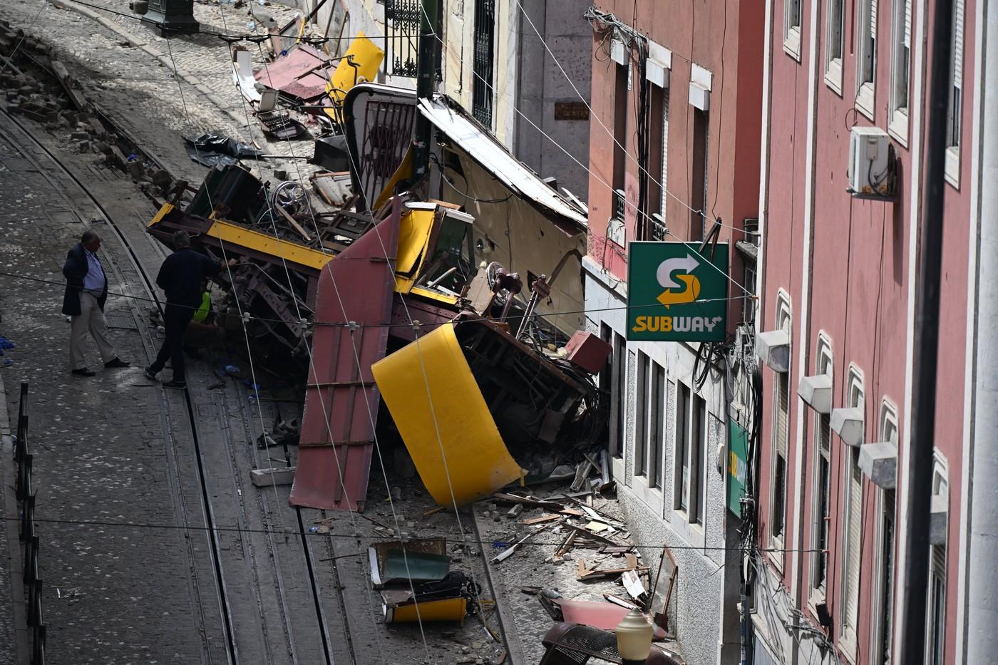 Funicularul Gloria din Lisabona