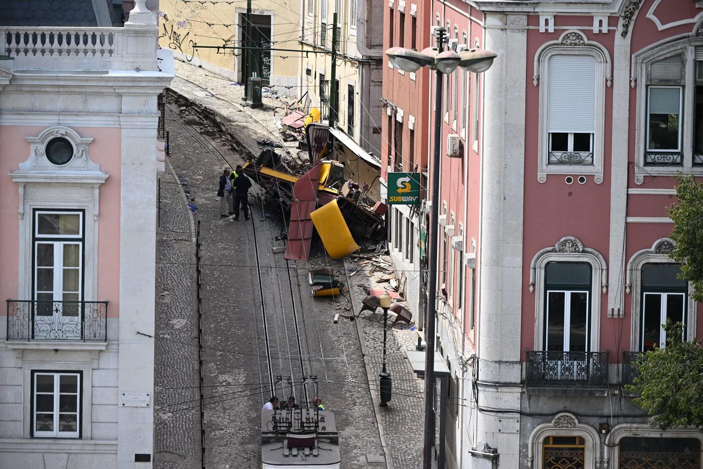 Funicularul Gloria din Lisabona