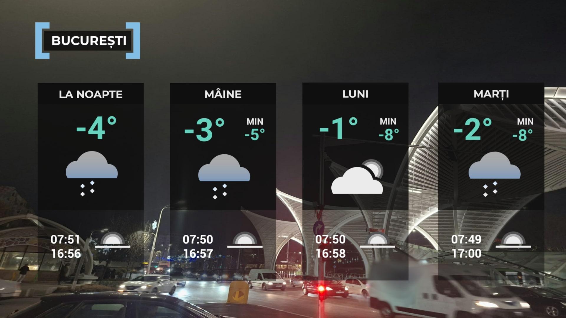 Vremea de mâine 11 ianuarie la Bucureşti