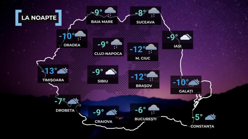 Vremea la noapte